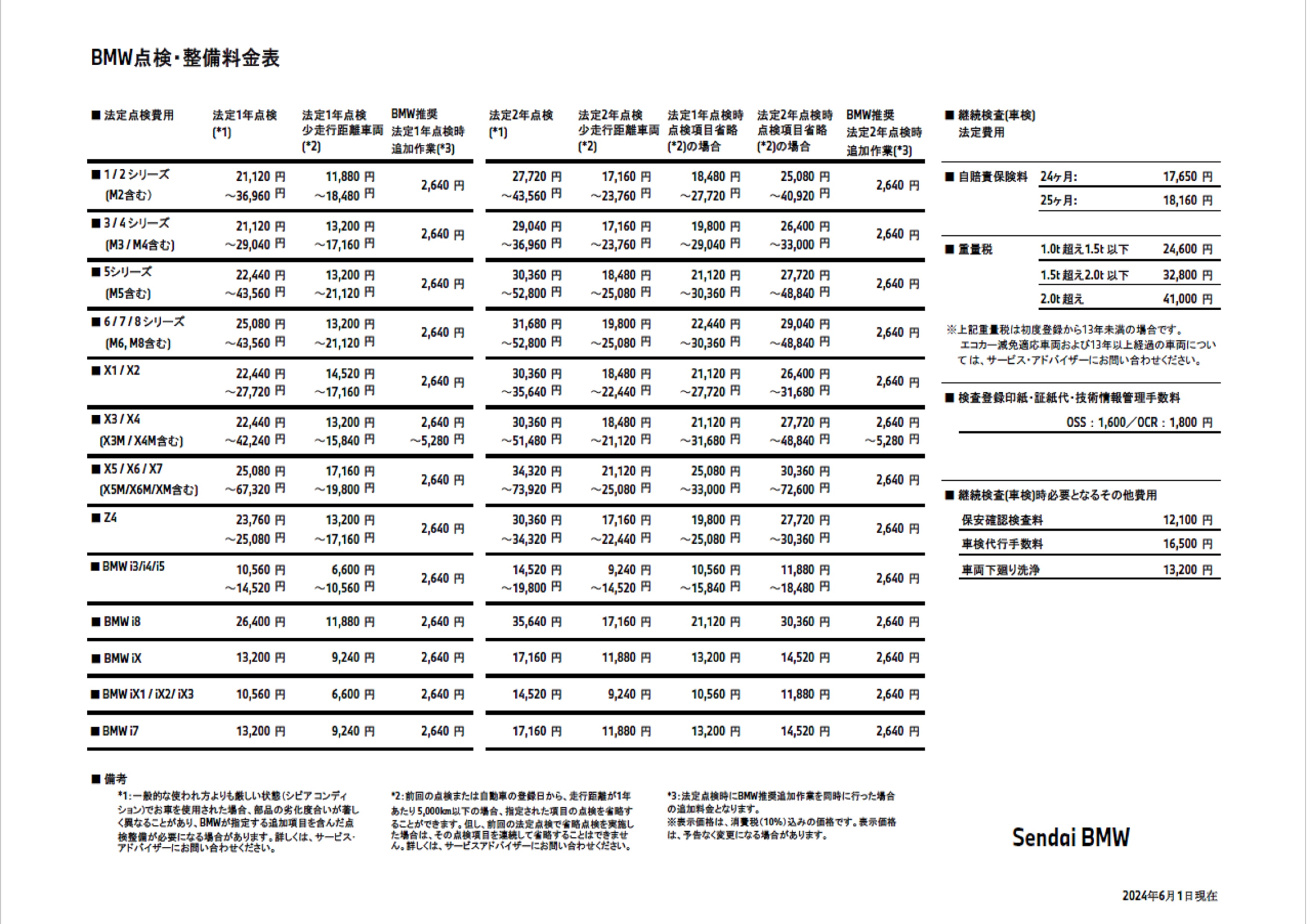 点検整備料金表