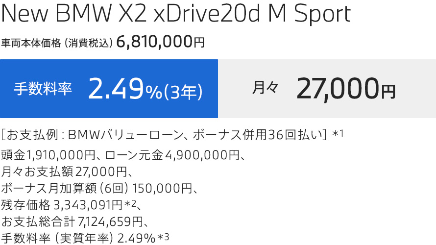 New BMW X2 xDrive20d M Sport お支払例